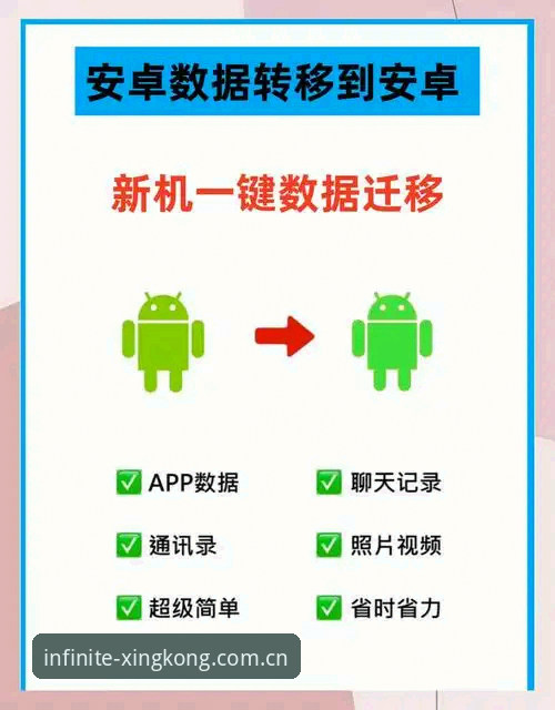 XINGKONG旧版数据迁移指南手机版 XINGKONG旧版数据迁移指南手机版详解:从数据搬家到新版本体验
