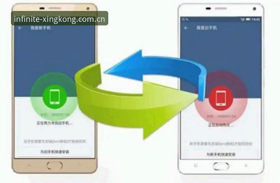 XINGKONG旧版数据迁移指南深度评测：三步避坑，别让数据卡在v5.0门外