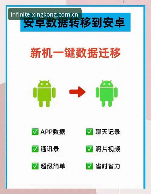 XINGKONG旧版数据迁移指南 XINGKONG旧版数据迁移指南全面解析:老用户的三个选择与一条捷径