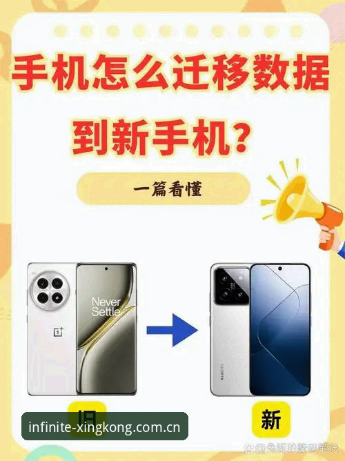 XINGKONG旧版数据迁移指南 3个关键决策:掌握XINGKONG旧版数据迁移指南,告别卡顿与数据丢失