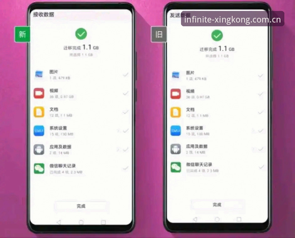 XINGKONG旧版数据迁移指南深度评测：三步避坑，别让数据卡在v5.0门外