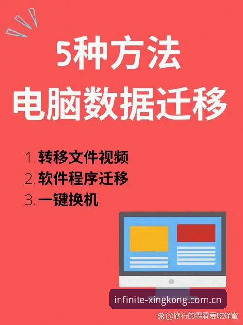 新版XINGKONG纪念版 5个关键动作,玩转新版XINGKONG纪念版v5.0数据迁移